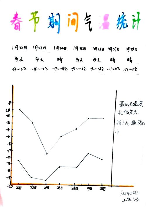 站群如何租服务器
